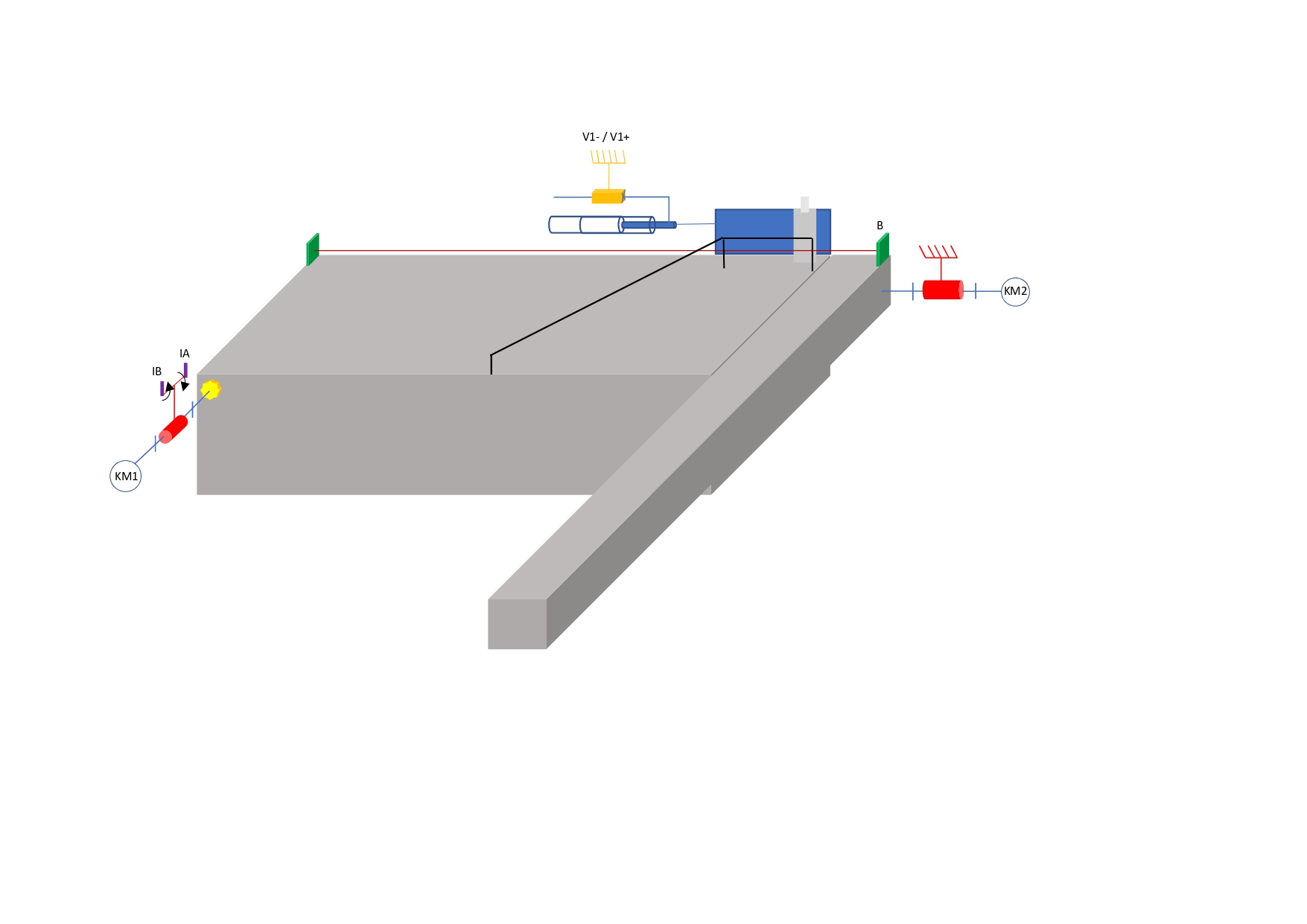Synoptique du système
